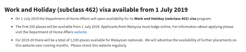 The duration of the visa will be decided by the australia department of immigration and border protection. Breaking News Malaysian To Australia Work And Holiday Visa Will Open 2019 07 01 Whvstore