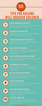 The Secrets Parents Use To Raise Well Behaved Children Smart Parenting Confidence Kids Parenting Toddlers