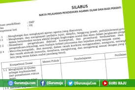 Maybe you would like to learn more about one of these? Silabus Pai Kelas Vii Smp Kurikulum 2013