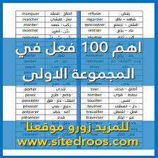 افعال المجموعة الاولى في الفرنسية Pdf الاكثر استعمالا 100 فعل