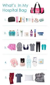 What To Pack In A Hospital Bag In 2020 Delivery Hospital Bag Baby Hospital Bag Hospital Bag