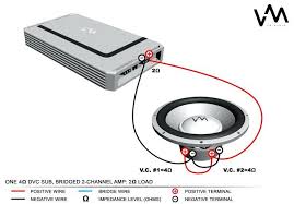 How to setup your subwoofer with the right subwoofer wiring diagram. Single Subwoofer Wiring Diagram Subwoofer Wiring Subwoofer Ohms