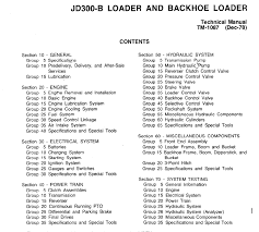 Tractor front loaders are devices which are broadly similar to the scoops of diggers, and can be attached to tractors. English John Deere Technical Manual Jd300b 300b Backhoe Loader Tm1087 Dec78