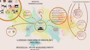 Program latihan industri lhdn | kepada seluruh warganegara malaysia yang sedang mengikuti pengajian peringkat ijazah sarjana muda yang cara mohon latihan industri lhdn. Latihan Industri Di Bkkm Jkn Melaka By Ana Zieana