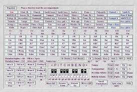 Software Virtual Piano Untuk Komputer Main Organ Tunggal Di Komputer Gan Kaskus