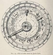 Skepticalastrology Jacob Zech Astrology Clock Drawings Clock