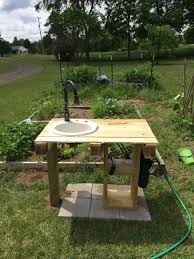 Originelle Ideen Fur Gartenspule Waschbecken Garten Pflanzen Umtopfen Garten