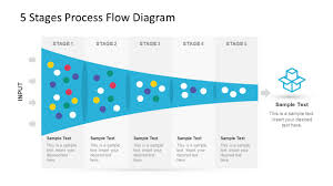 5 Stage Process Flow Diagram For Powerpoint