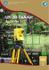 Ketinggian yang dibidik pada yalon harus setinggi mata pembidik. Ilmu Ukur Tanah Flip Ebook Pages 51 100 Anyflip Anyflip