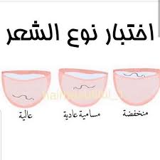 Pin By زين زينو On تجميل Beauty Skin Care Routine Acrylic Organizer Makeup Hair Care Recipes