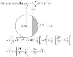 Area Under Curve 23 Circle Radius Physics Books Areas