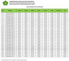 Jadwal imsakiyah, buka puasa & waktu sholat lengkap di semarang dan sekitarnya hanya di inews. Jadwal Imsak Buka Puasa Kota Semarang Hari Ini 2020 M 1441 M Tomatalikuang Com Berita Pendidikan Terbaru