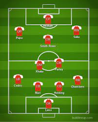 Join us for match analysis and live audio commentary. Arsenal Vs Everton Premier League Predicted Lineup Bench Score The Short Fuse