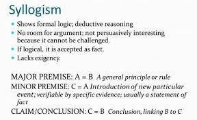 We did not find results for: Paragraf Silogisme Rumus Struktur Aturan Bentuk Contoh