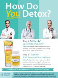 Please be advised that a few people are incredibly touchy to mold. The Link Between Mold Toxicity And Occult Infections Functional Medicine Leads The Way Townsend Letter