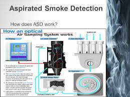 The icam ias is a cost effective and simple to install and configure aspirating smoke detection solution. Aspirated Smoke Detection Ppt Video Online Download