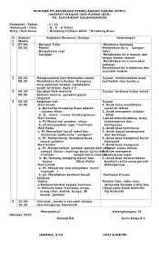 Yakni salah satu perangkat dari bererapa perangkat administrasi yang harus disusun dan dipersiapkan sebelum kegiatan bermain belajar dilakukan; Http Files1 Simpkb Id Guruberbagi Rpp 46929 1602935335 Pdf