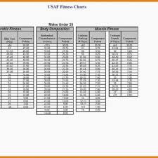 test score sheet online charts collection