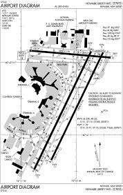 Apt Ewr Aopa Afd Dylin Three Dylin Three Cont 1