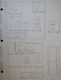 Everybody Is A Genius Apartment Remodel Project Real Life Math Math Interactive Student Notebooks