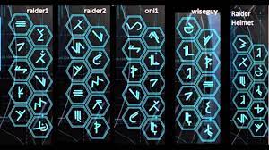 And apply their earned customization elements in the armor hall. Halo 4 Secret Waypoint Codes Raider Armor Unlock Guide Youtube