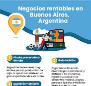 Negocios rentables en Buenos Aires | Emprender Fácil