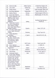 2 7 8 *19 DEC 16 P4 34 1