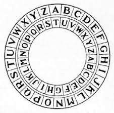 Brit explains the caesar cipher, the first popular substitution cipher, and shows how it was broken with frequency analysis. Cochranmath Rotational Ciphers
