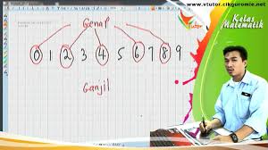 02 Nombor Genap Ganjil 1gi Youtube