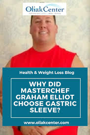 Pin On Oliak Center For Weight Loss Testimonials