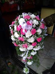 Maybe you would like to learn more about one of these? Searching Christian Bride Best Balloon Decorator S In Bangalore