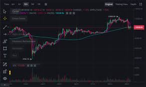 Other issues affecting bitcoin collapse in march 2020 have been fears of a lack of liquidity. Bitcoin Dropped Below 10k 3 Reasons Bitcoin And Crypto Market Will Crash Again Blockchain News