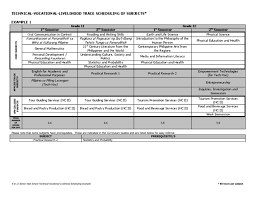 We've seen competitors pairing 420 tvl, 480 tvl, 540 tvl or even 600 tvl cameras with cif recorders. Tvl Subjects G11 12 Pdf Physical Education Cognition