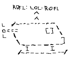 Roflcopter - Drawception