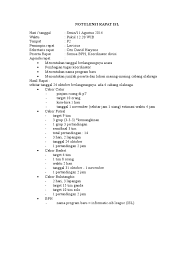 Check spelling or type a new query. Contoh Notulen Rapat Pdf