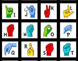 Let's take a trip around the world to explore sign languages, their stories, and their finger alphabets. Asl Alphabet Etsy