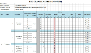 Prota dan promes kelas 2 sd kurikulum 2013 yang dibagikan ini dapat dilengkapi dan disempurnakan sendiri oleh bapak/ibu guru sesuai kebutuhan. Program Pembelajaran Tematik Kelas 3 Sd Semester 2