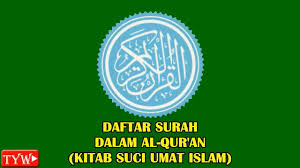 Cari waktu yang tepat untuk hafalan. 114 Surah Surat Dalam Al Qur An Kitab Suci Umat Islam Youtube