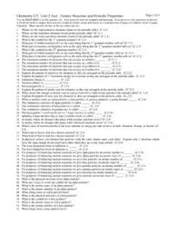 In this case, your paper will be checked by the writer or assigned to an editor. Ch40s Name Unit 1 Atomic Structure Notes 4 Unit 1 Atomic Structure Pdf4pro