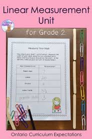 Pin On Summer Fun Review