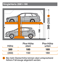 De Kmp 2061 190 2c Modernisierung Parkgarage Parkplatz
