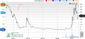 Ethereum open source blockchain network has always served as a preferred network for. Ociloholgtfm5m