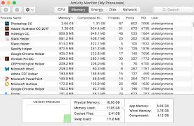 It can perform 50 various maintenance tasks in a single app. How To Clean Up And Optimize Your Mac Crucial Com