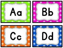 Alphabet word wall cards & abc chart. Word Wall Letters Word Wall Letters Word Wall Letter Wall
