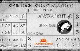 Prediksi Sidney Archives Prediksi Togel Hk Syair Togel Sgp Bocoran Angka Jitu Togel Hari Ini Sydney 5 Februari Maret