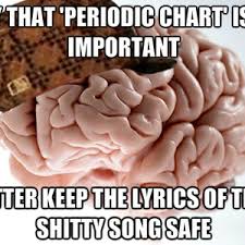 Periodic Chart Vs Sh Tty Song By Jesusofsuburbia Meme Center