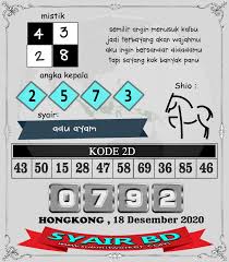Joker Merah Data Hk