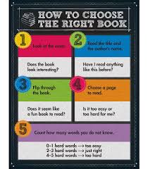 Colorful Chalkboard How To Choose The Right Book Chart