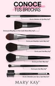 Brochas De Maquillaje Mac Para Que Sirve Cada Una Para Que Sirve Cada Brocha De Maquillaje Y Cual Elegir Brochas De Maquillaje Tipo De Brochas Maquillaje De Belleza