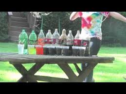 Soda And Mentos Experiment Soda And Mentos Experiment Mentos And Coke Experiment Experiments